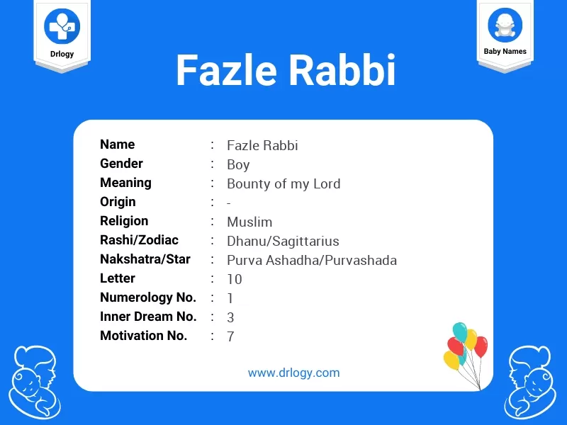 Fazle Rabbi Name Meaning